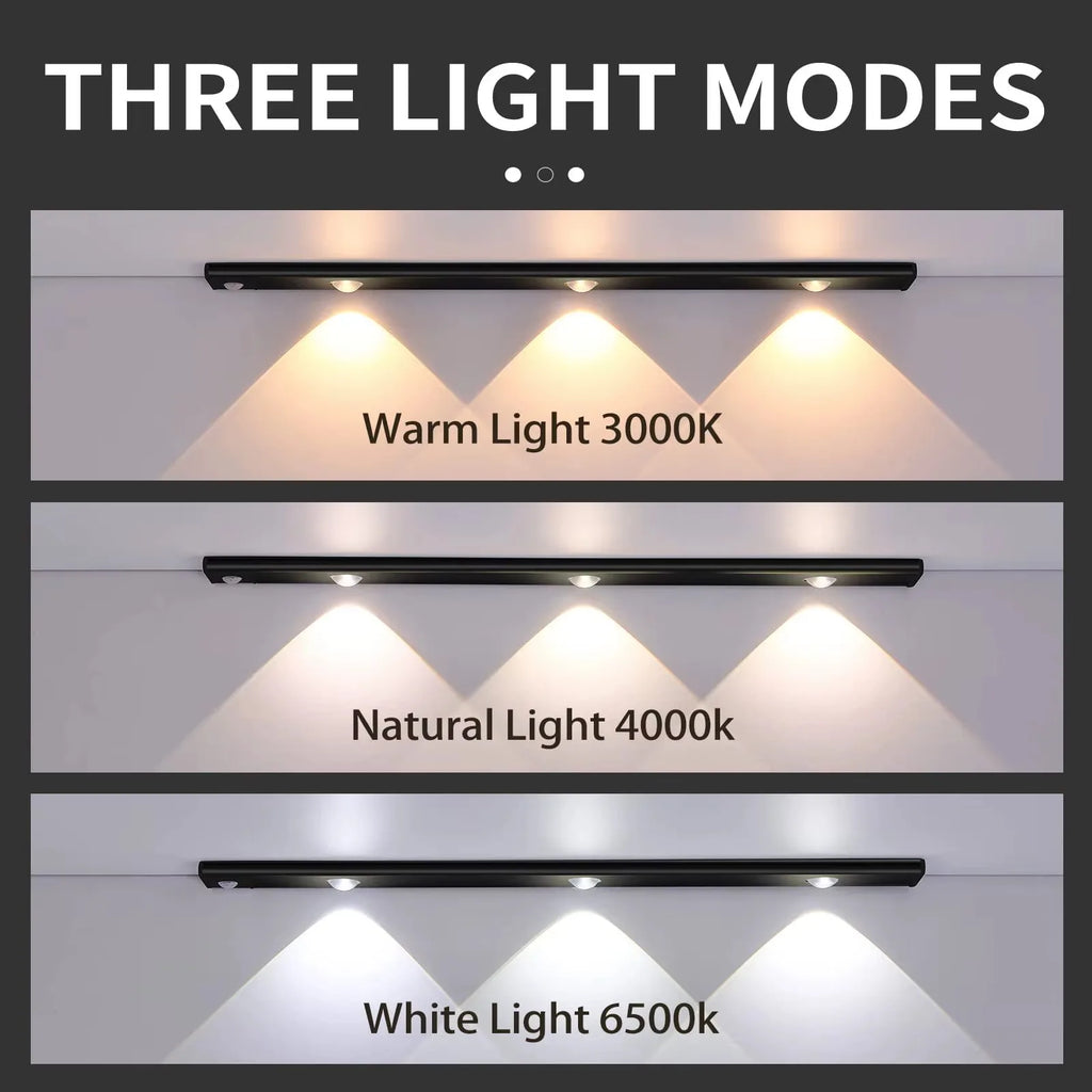 Luz LED Ultrafina con Sensor de Movimiento para Muebles