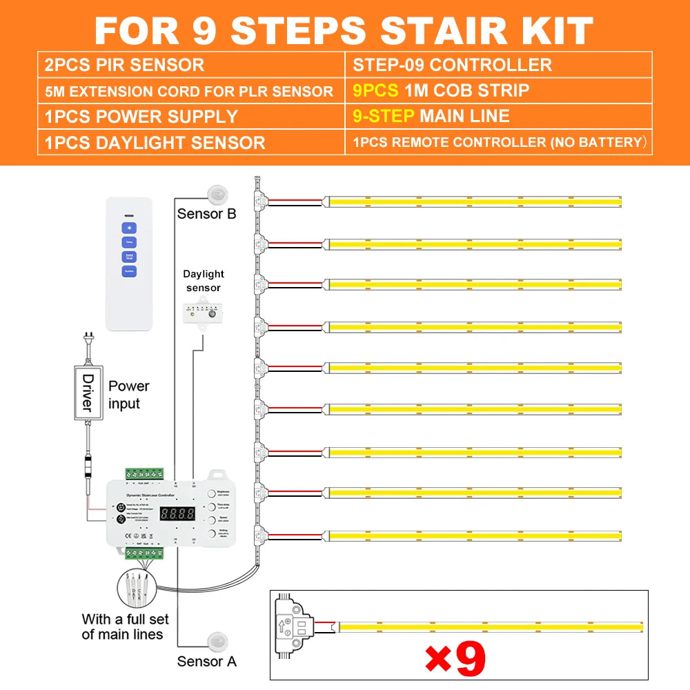 Kit de Iluminación LED Inteligente para Escaleras con Sensor de Movimiento
