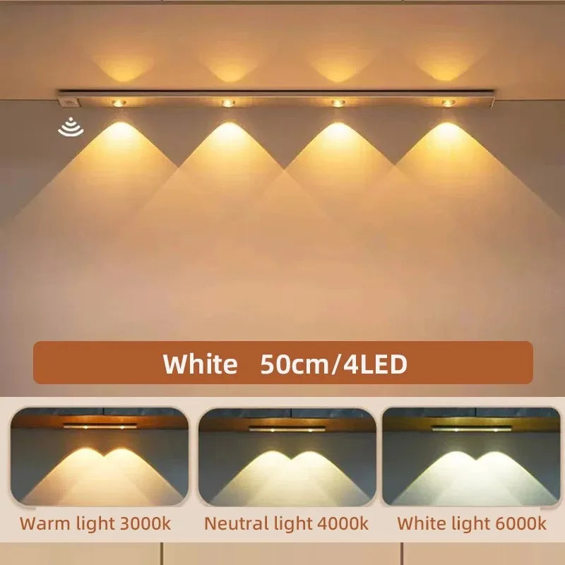Luz LED Ultrafina con Sensor de Movimiento para Muebles
