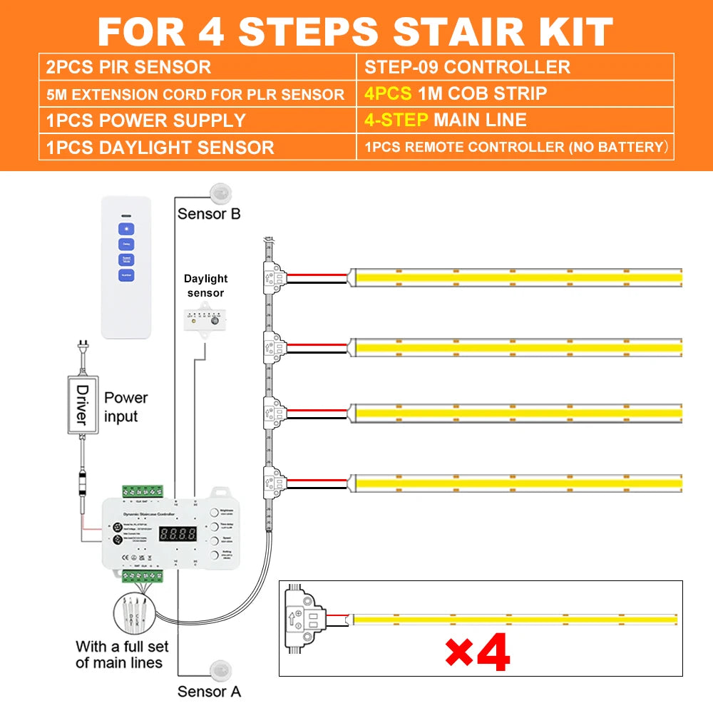 Kit de Iluminación LED Inteligente para Escaleras con Sensor de Movimiento