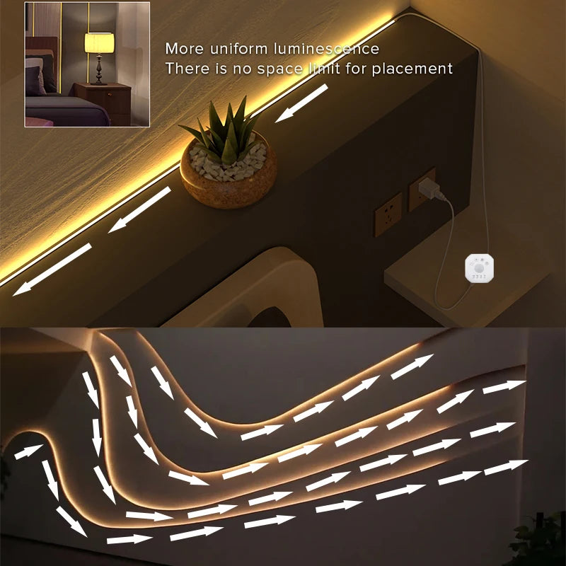 Tira LED Secuencial con Sensor de Movimiento para Escaleras