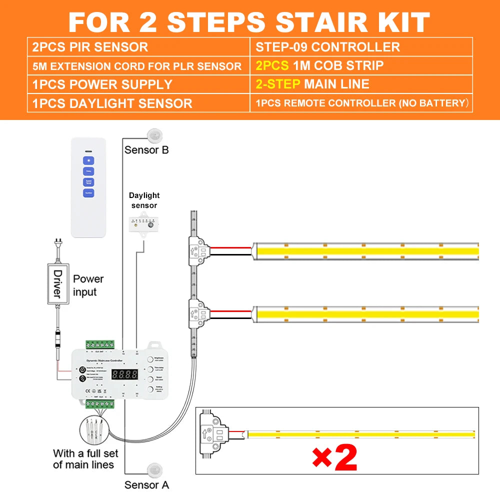 Kit de Iluminación LED Inteligente para Escaleras con Sensor de Movimiento