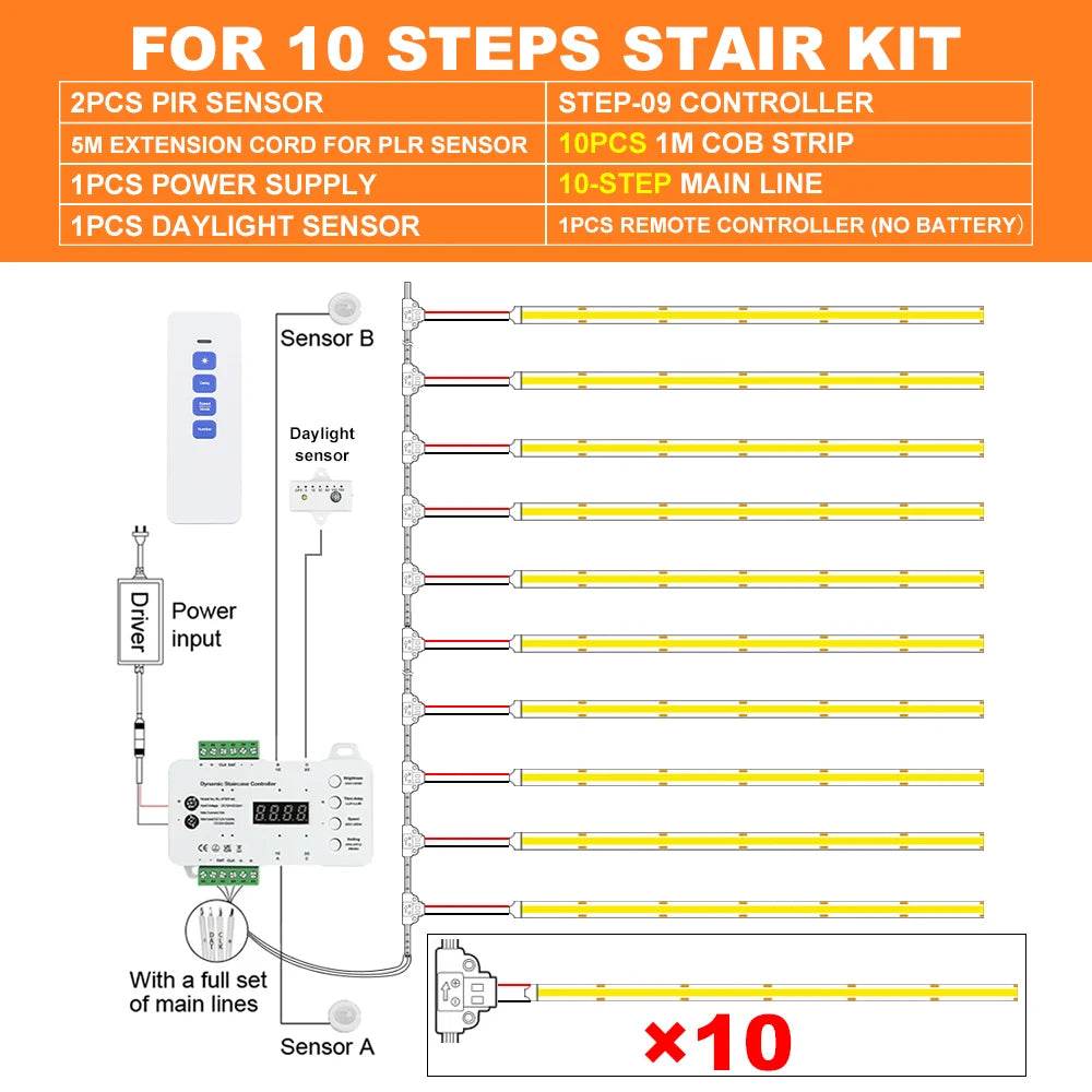 Kit de Iluminación LED Inteligente para Escaleras con Sensor de Movimiento