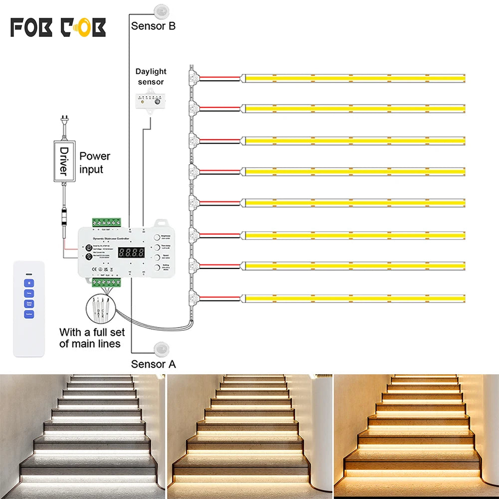 Kit de Iluminación LED Inteligente para Escaleras con Sensor de Movimiento