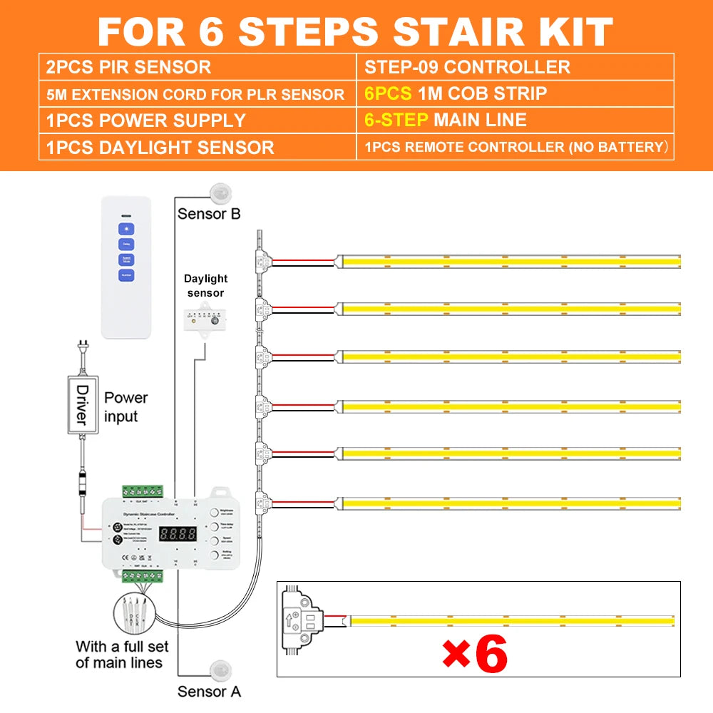 Kit de Iluminación LED Inteligente para Escaleras con Sensor de Movimiento