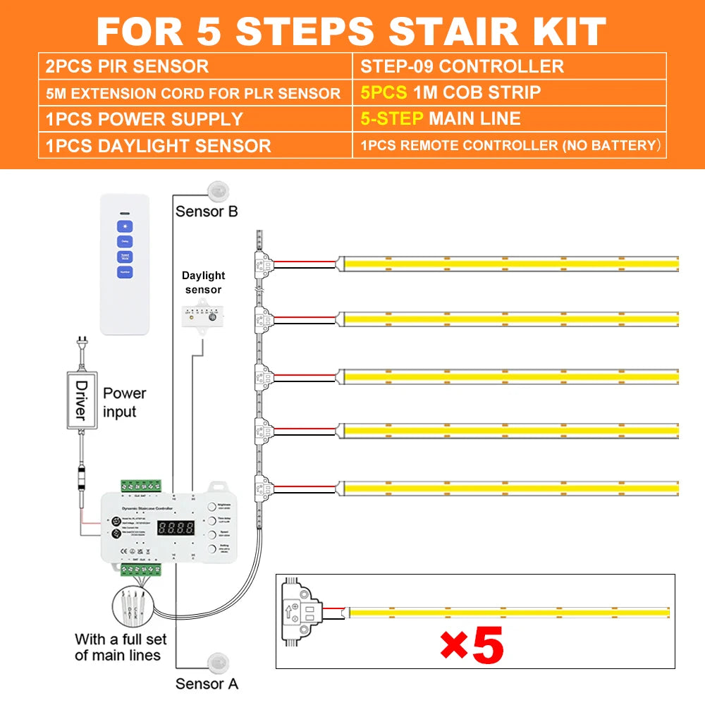 Kit de Iluminación LED Inteligente para Escaleras con Sensor de Movimiento