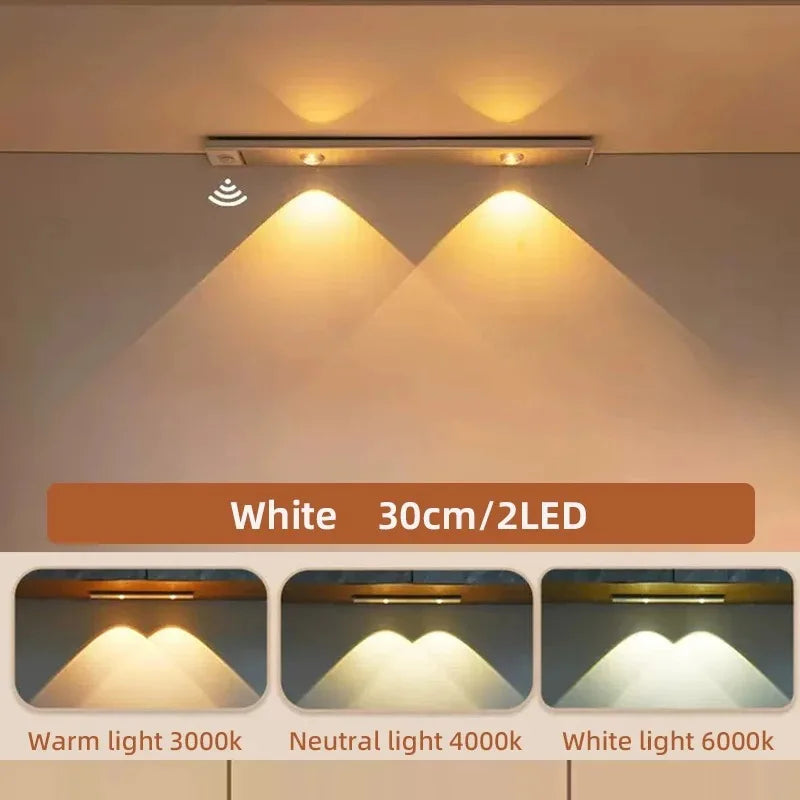 Luz LED Ultrafina con Sensor de Movimiento para Muebles