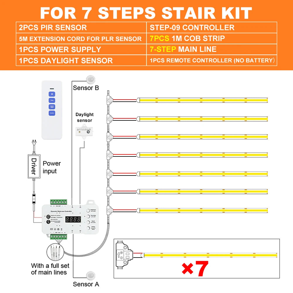 Kit de Iluminación LED Inteligente para Escaleras con Sensor de Movimiento