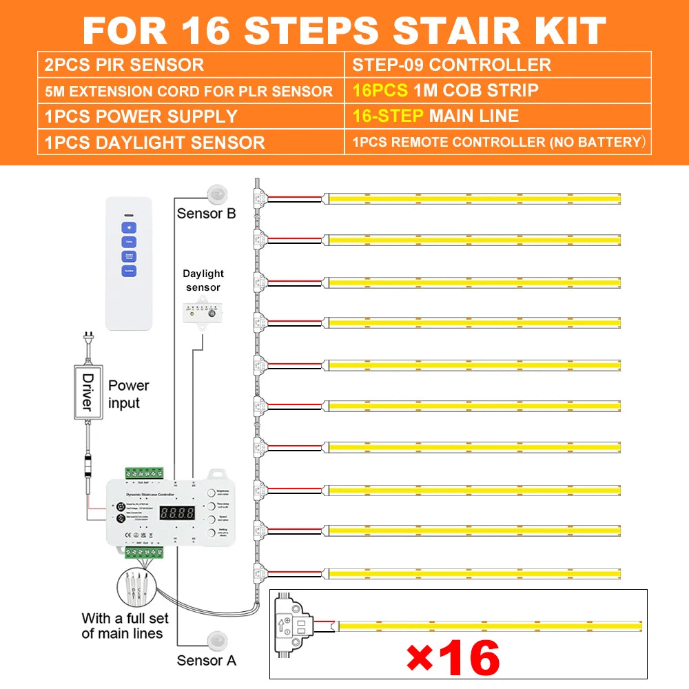 Kit de Iluminación LED Inteligente para Escaleras con Sensor de Movimiento